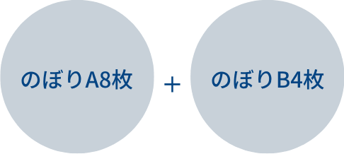 のぼりA8枚+のぼりB4枚